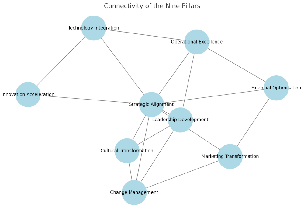 output (1)